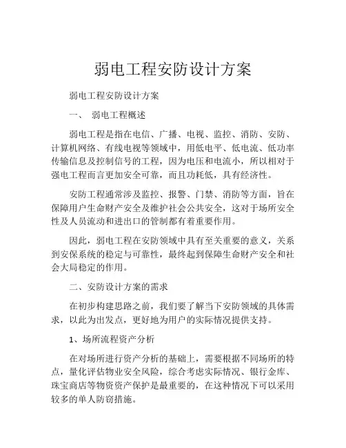 弱电工程安防设计方案