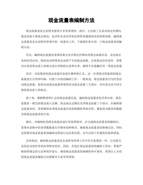 现金流量表编制方法