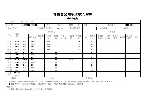 收入台帐表格