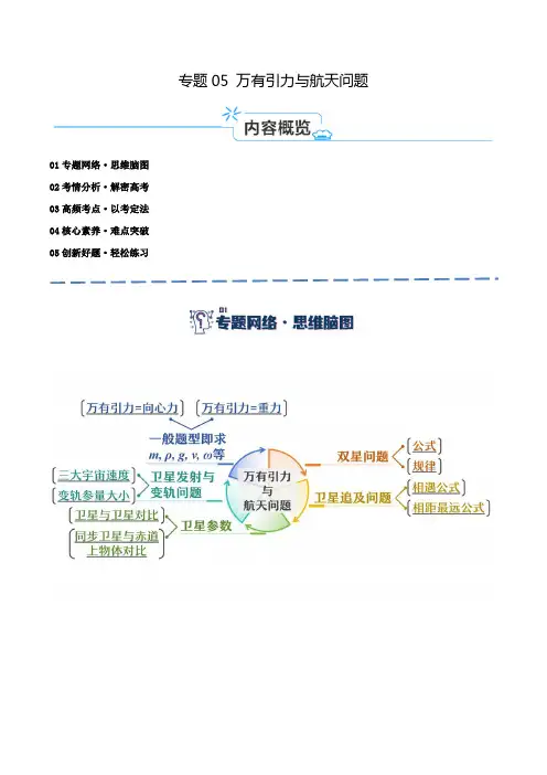 专题05 万有引力与航天问题(讲义)(解析版)(1)
