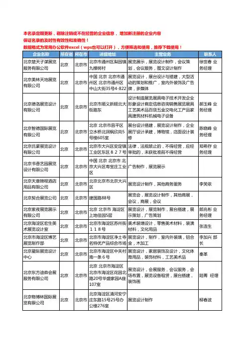 2020新版北京市展览设计工商企业公司名录名单黄页联系方式大全49家