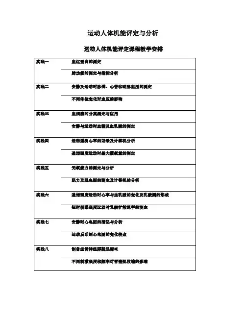 运动人体机能评定与分析