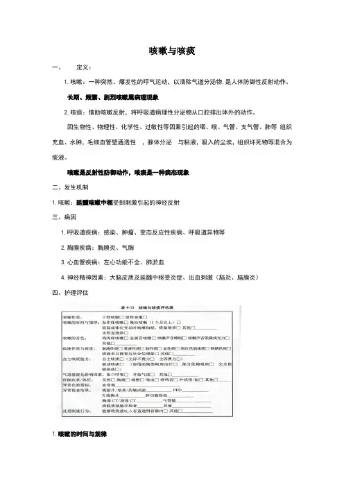 咳嗽咳痰