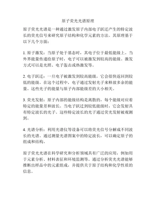 原子荧光光谱原理