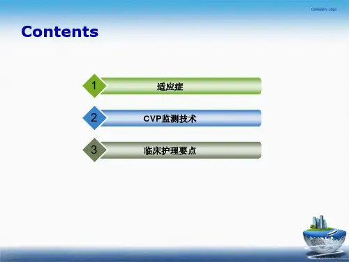 cvp监测与临床护理进展ppt讲课文档
