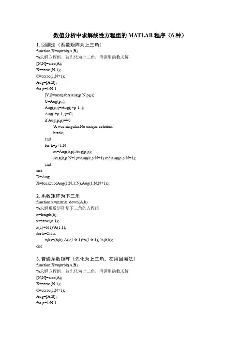 数值分析中求解线性方程组的MATLAB程序(6种)