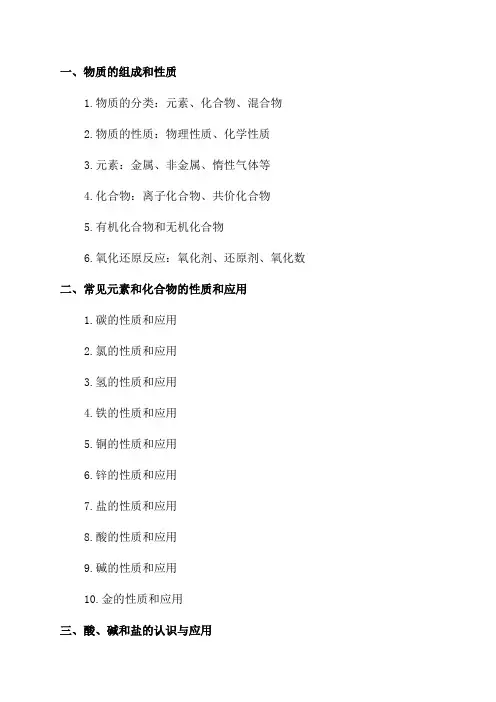 2024年上海初中化学知识点全面总结