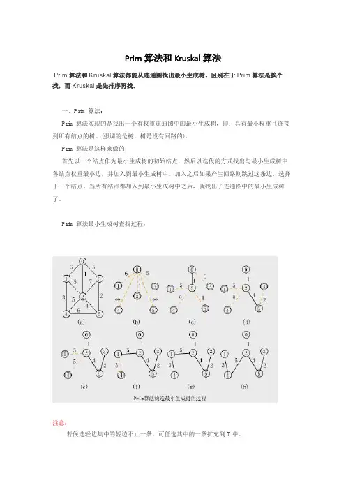 Prim算法和Kruskal算法