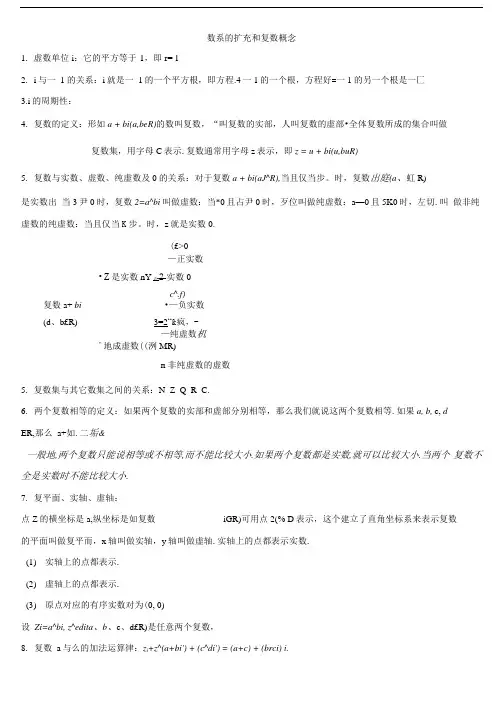 复数概念及公式总结