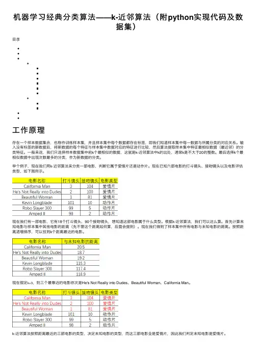 机器学习经典分类算法——k-近邻算法（附python实现代码及数据集）