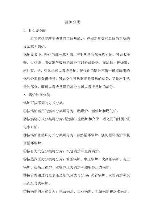 锅炉分类
