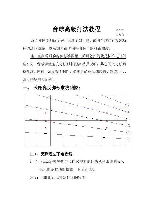 台球高级打法教程图解