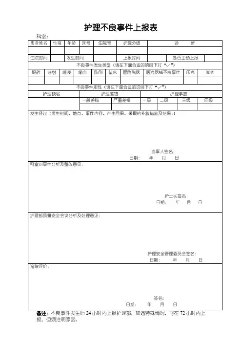 护理不良事件报告表