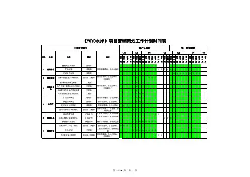 营销策划工作计划时间表