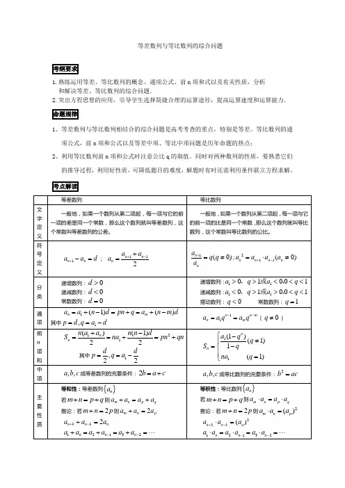 高三第一轮复习理科数学--等差数列与等比数列的综合问题