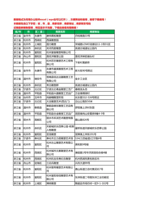 2020新版浙江省雕塑工商企业公司商家名录名单联系电话号码地址大全198家