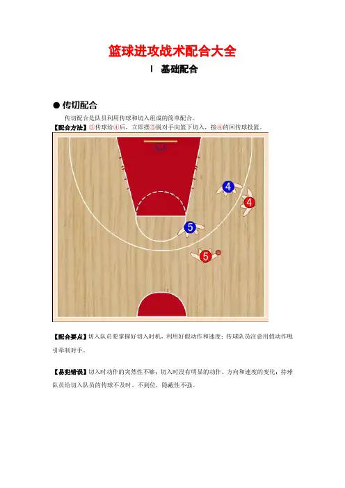 篮球基本进攻战术大全