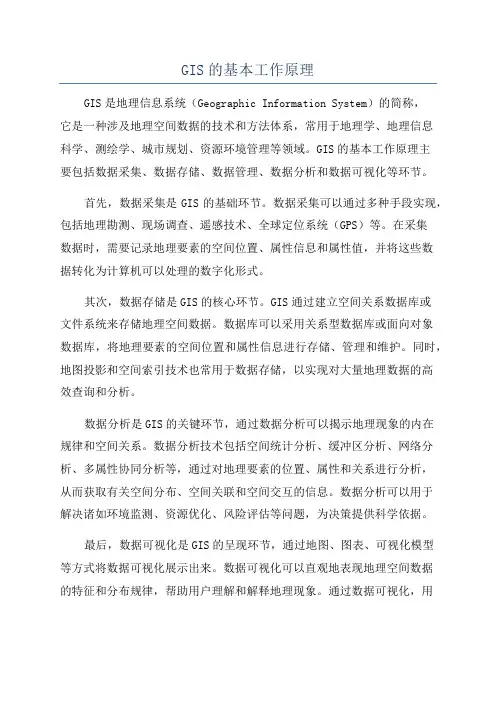 GIS的基本工作原理