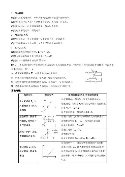 高中物理光电效应图像问题