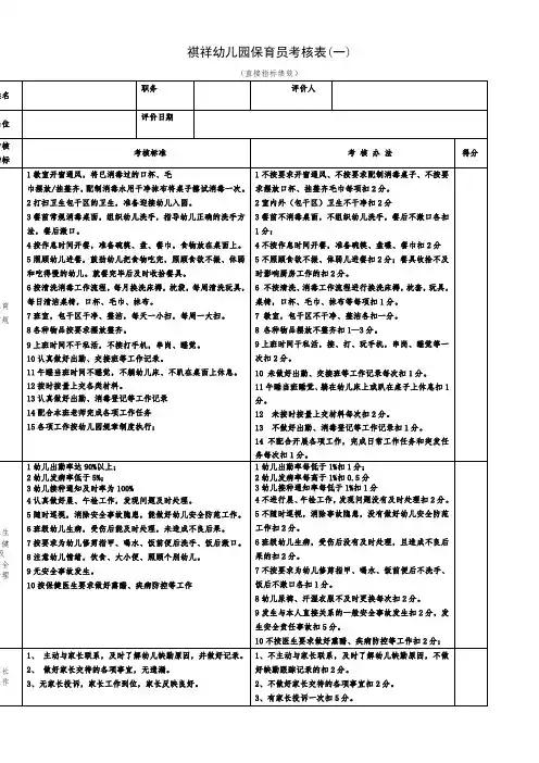 保育员绩效考核表