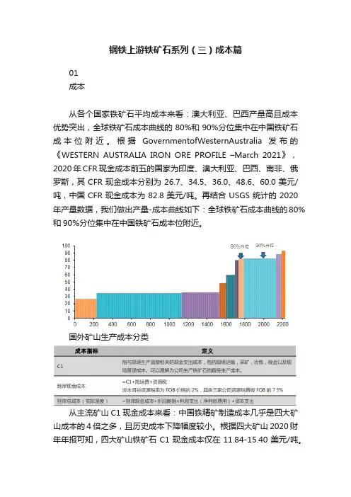 钢铁上游铁矿石系列（三）成本篇