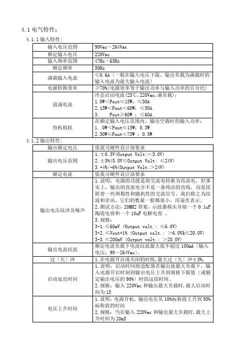 电源开关适配器检验标准及规范