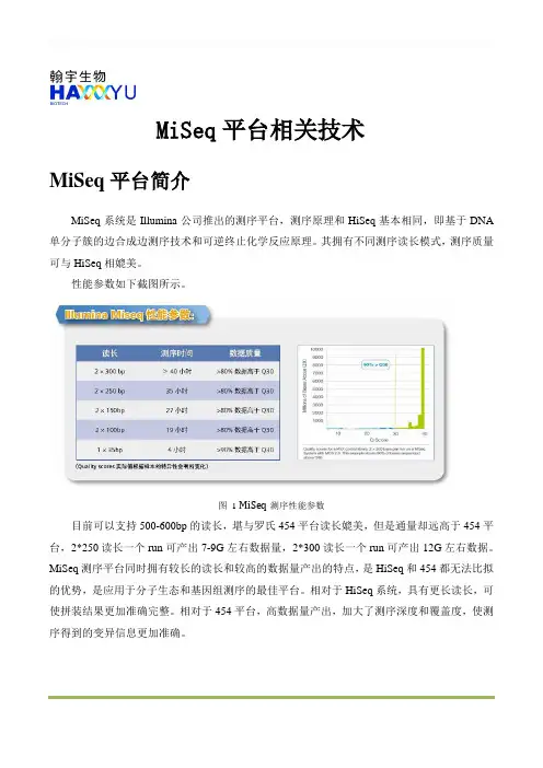 MiSeq平台相关技术
