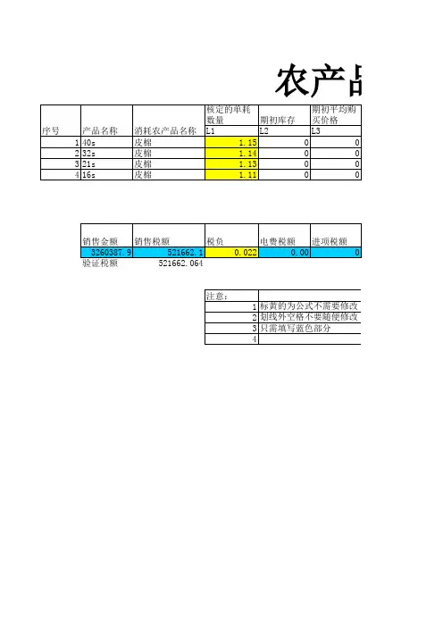 农产品抵扣自动计算表