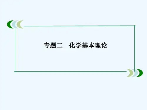 电化学原理及其应用 PPT