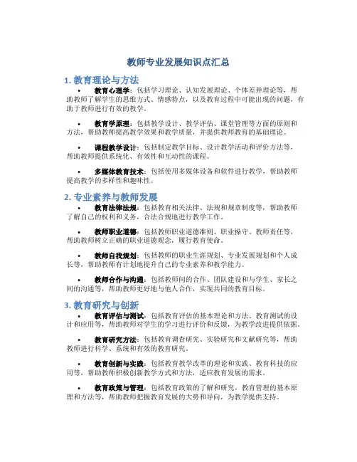 教师专业发展知识点汇总