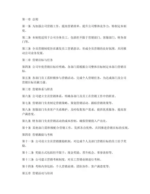 地产公司全员营销管理制度