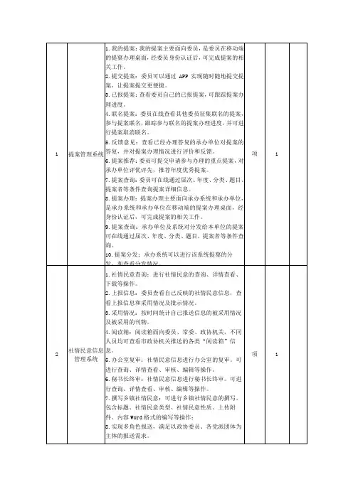 采购人需求及技术要求