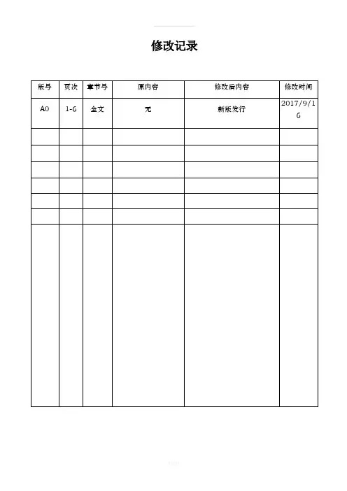 组织环境、相关方需求分析及风险和机遇管理程序
