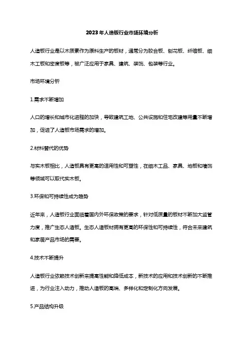 2023年人造板行业市场环境分析