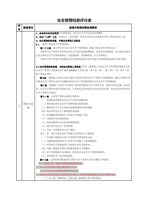 安全管理检查评分表