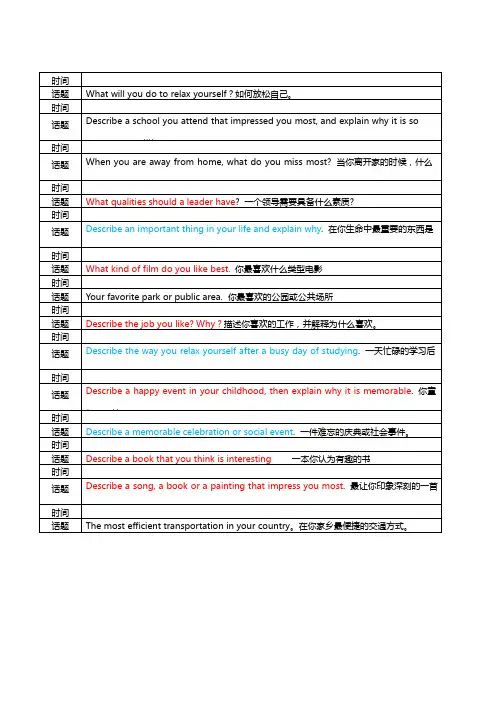 托福口语task1机经