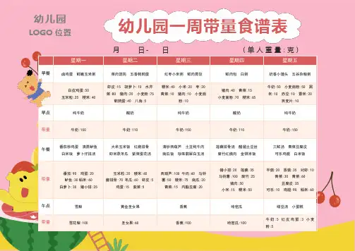 【拿走就用】幼儿园两餐两点夏季带量食谱模板-01