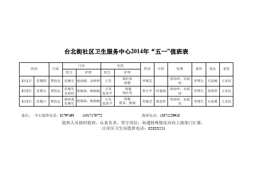2014年五一值班表