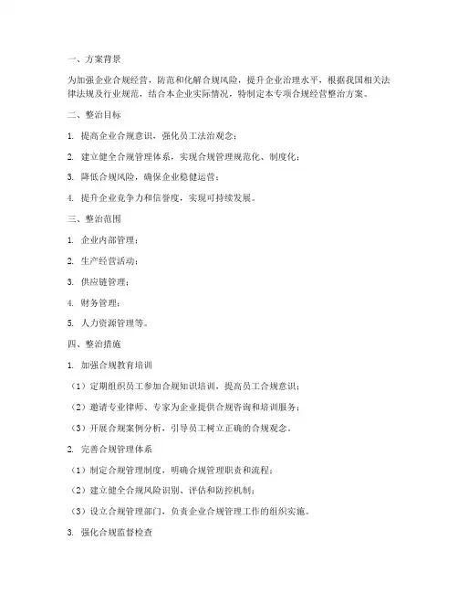 专项合规经营整治方案