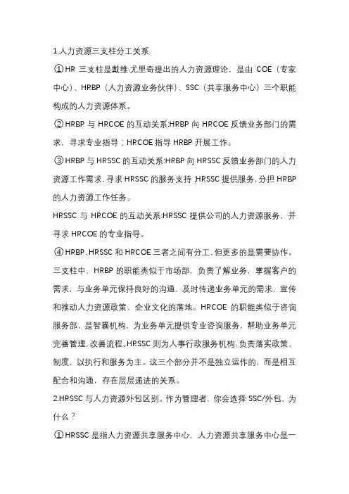 人力资源复习资料