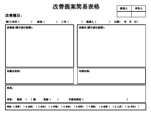 改善提案简易表格