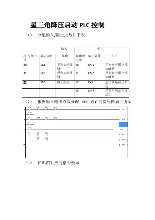 星三角降压启动PLC控制