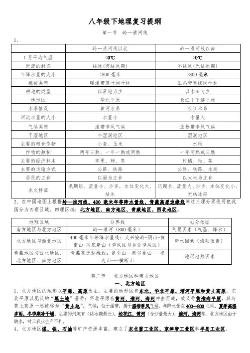 最新湘教版八年级下地理主要知识点归纳