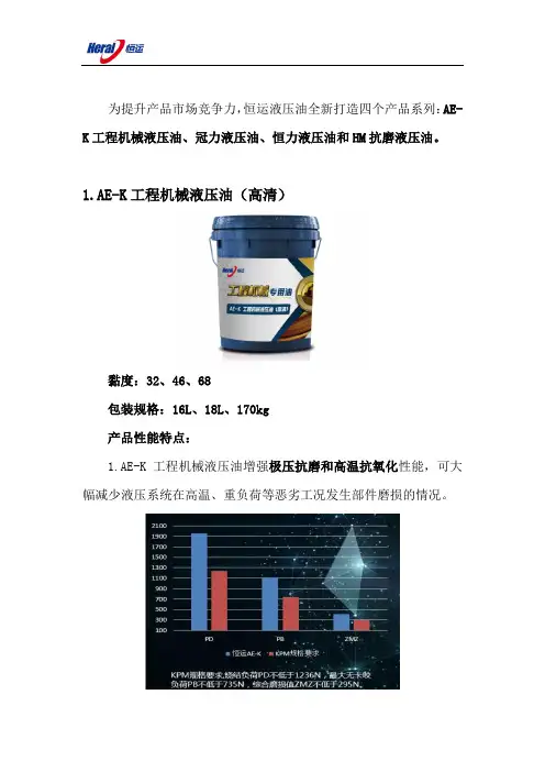 液压油品牌哪个比较好？