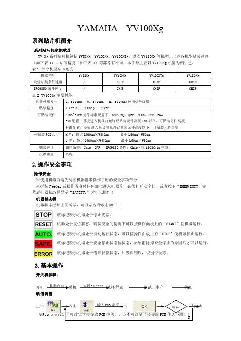 雅马哈YVXg