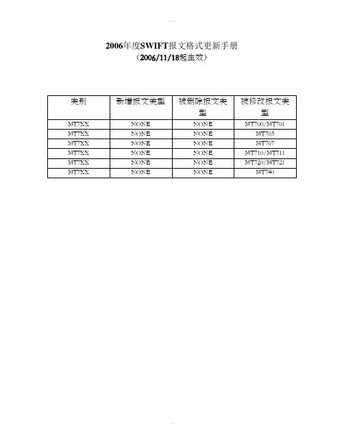 SWIFT报文格式手册