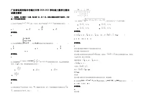 广东省汕尾市陆丰市碣石中学2020-2021学年高三数学文期末试题含解析