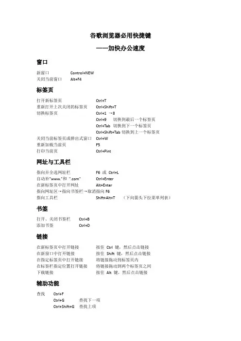 谷歌浏览器必用快捷键