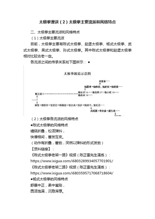太极拳漫谈（2）太极拳主要流派和风格特点