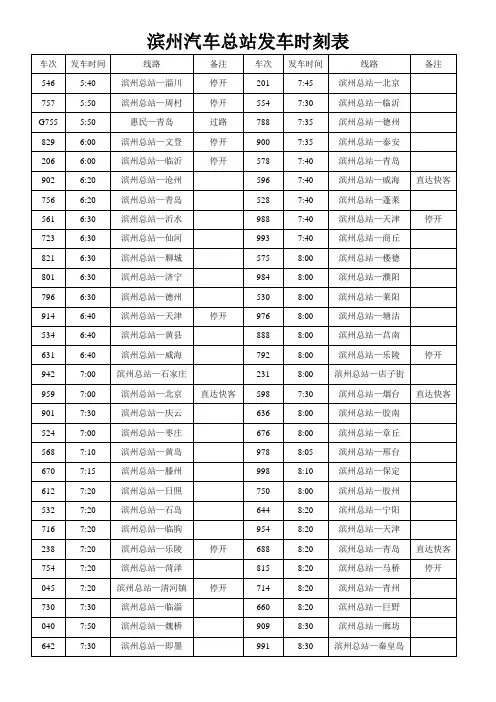滨州汽车总站发车时刻表1